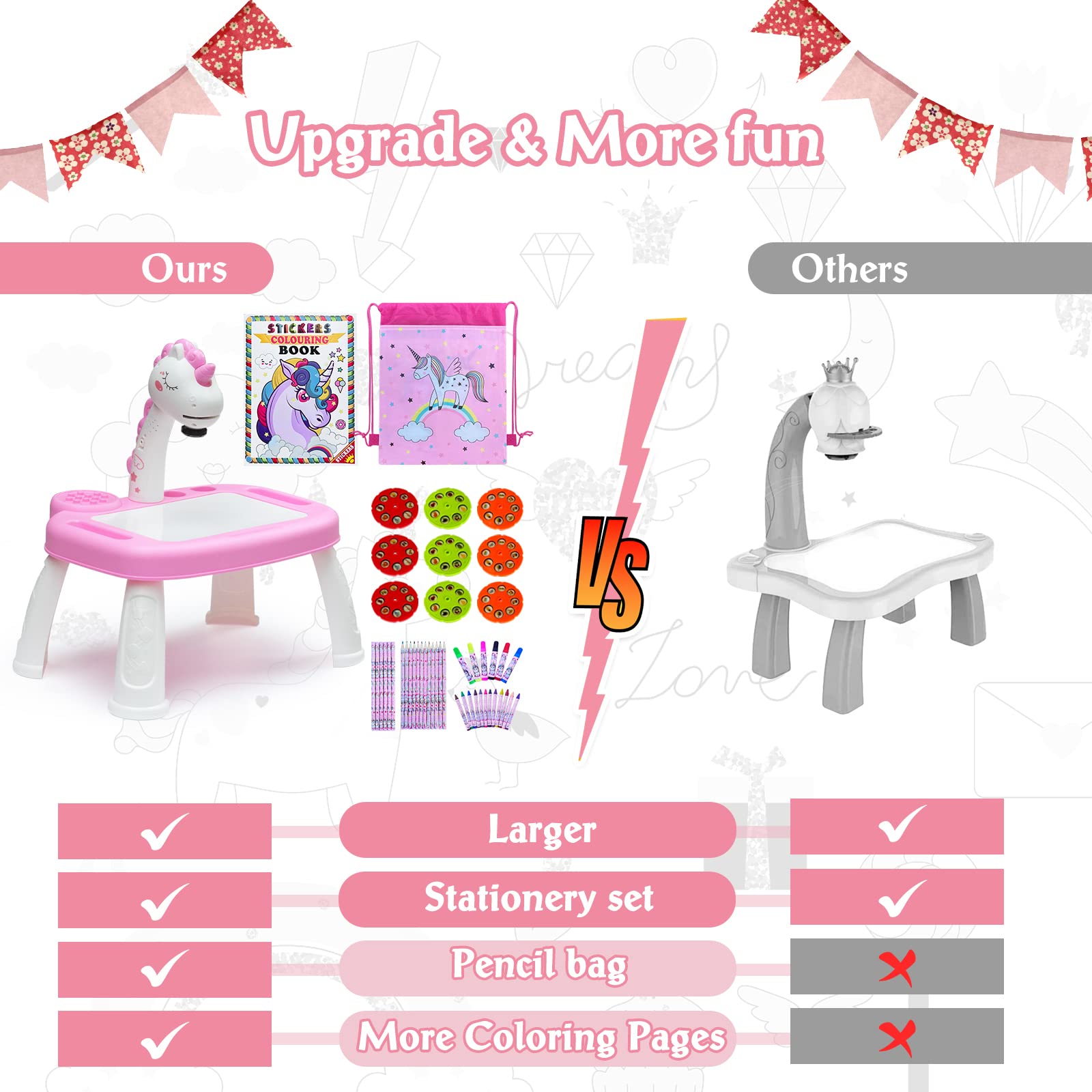 Unicorn Drawing Projector Table Set for Kids Girls Include Unicorn Art Supplies, Pink Doodle Sketcher Table Kit Toddler Tracing and Painting Projection