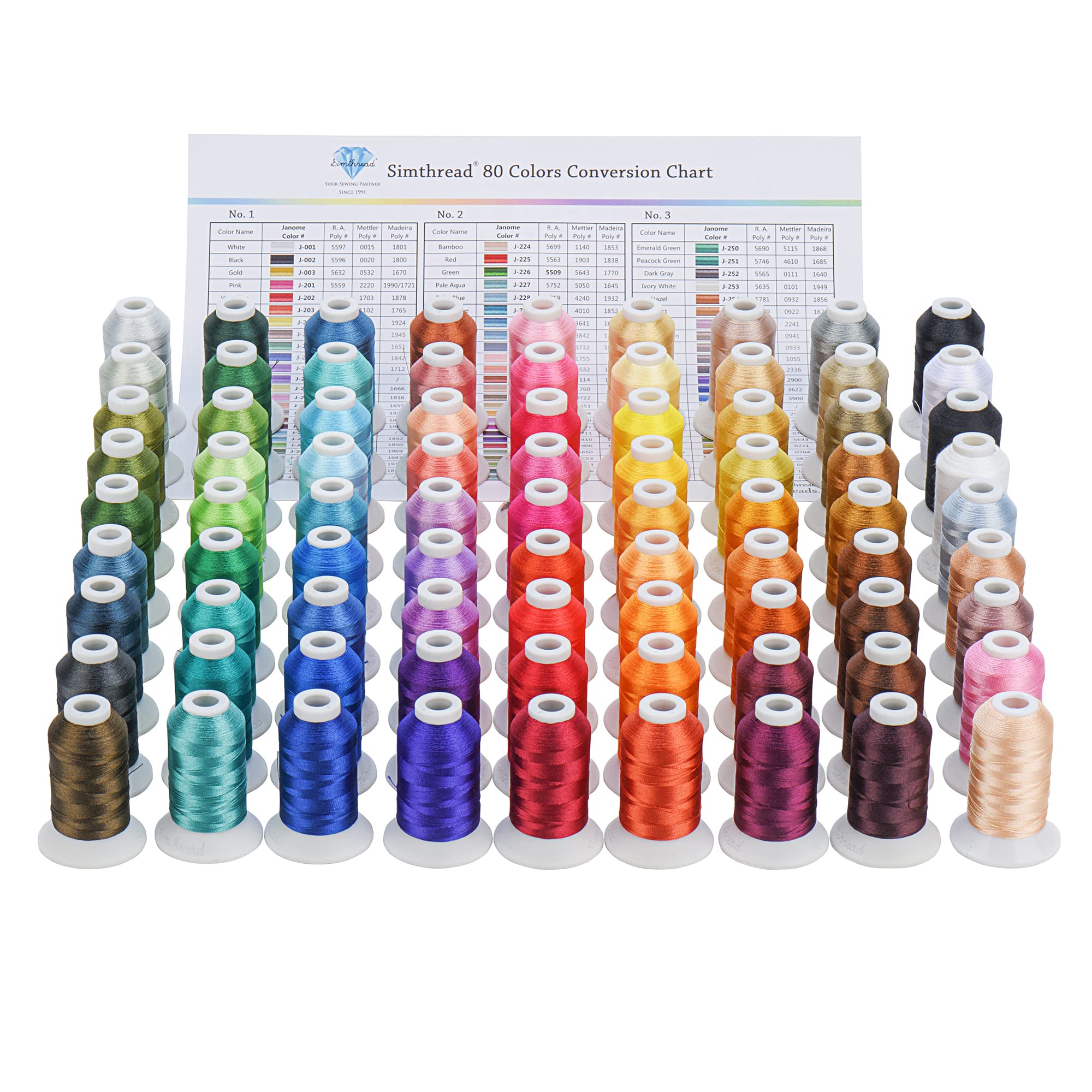 Simthread Polyester Embroidery Thread, 80 Spools embroidery machine thread, 500M (550Y) Each Thread Spool, Colors Compatible with Janome & Robison-Anton Colors - Color Card Contained in Box