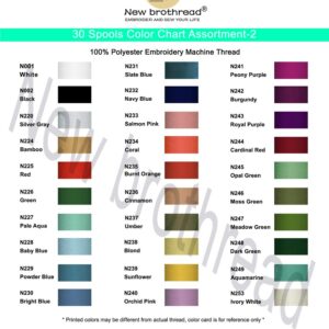 New brothread 30 Colors Polyester Embroidery Machine Thread Kit 500M (550Y) Each Spool - Colors Compatible with Janome and Robison-Anton Colors - Assortment 2