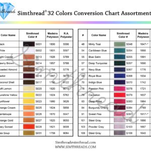 Simthread 32 Madeira Colors Polyester Embroidery Machine Thread Kit 500M (550Y) similar to Madeira Robinson-Anton Color - Assorted Color 3