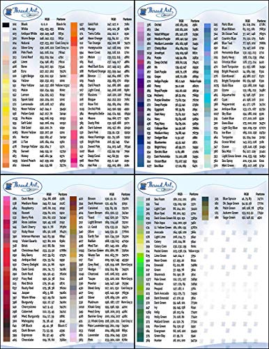 Threadart Polyester Machine Embroidery Thread By the Spool - No. 148 - Christmas Red - 1000M - 40wt - Hundreds of Color Options