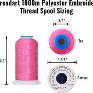 Threadart Polyester Machine Embroidery Thread By the Spool - No. 148 - Christmas Red - 1000M - 40wt - Hundreds of Color Options