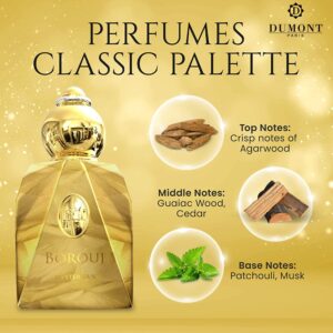 Dumont BOROUJ Mysterious - 85 ml - Alternative to Body Spray for Women & Men - Unisex Fragrances - More Concentrated Replacement for Cologne - Musk with Aromatic Floral & Amber Notes