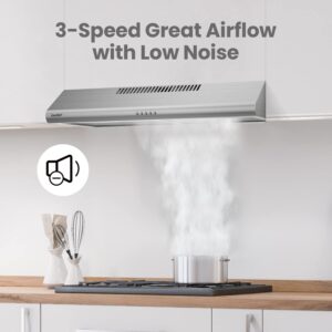 Comfee CVU30W4AST 30 inch Under Cabinet Ducted/Ductless Convertible Slim Vent Durable Stainless Steel Kitchen Reusable Filter, 3 Speed Exhaust Fan and 2 LED Lights Range Hood, 2.0 Version