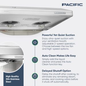 Pacific Auto Clean Under Cabinet Ducted Range Hood 36" - 900 CFM Powerful Kitchen Vent Hood - Electric Stainless Steel, Ultra Quiet, Touch Control, Filterless, LED Lights, Auto Cleaning ‎AC3036BS