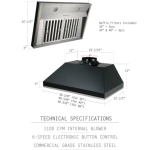 KOBE IN2648SQB-1100-5A Deluxe 48" Built-In/ Insert Range Hood, 6-Speed, 1100 CFM, LED Lights, Baffle Filters, Stainless steel