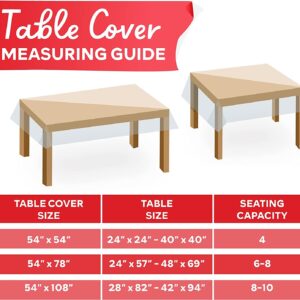 XFasten Plastic Table Cover Transparent 54 x 54 Inch Waterproof, Stain-Proof Vinyl Clear Plastic Tablecloth Protector Non-Yellowing Square Clear Table Cover Protector for Dining Room Table