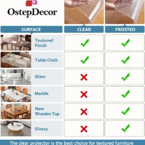 OstepDecor Clear Table Protector 40 x 76 Inch, 1.5mm Thick Table Cover Protector Rectangle, Waterproof Plastic Tablecloth Cover, Clear Tablecloth Protector, PVC Table Mat Pad for Kitchen Wood Table