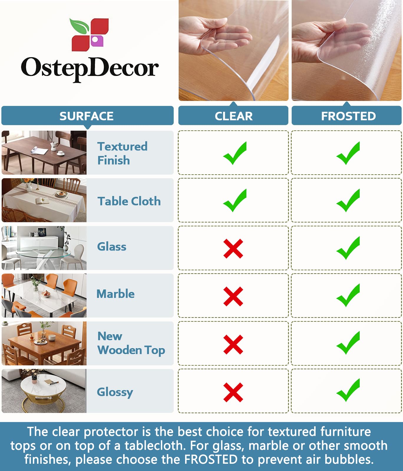 OstepDecor Clear Table Protector 40 x 76 Inch, 1.5mm Thick Table Cover Protector Rectangle, Waterproof Plastic Tablecloth Cover, Clear Tablecloth Protector, PVC Table Mat Pad for Kitchen Wood Table