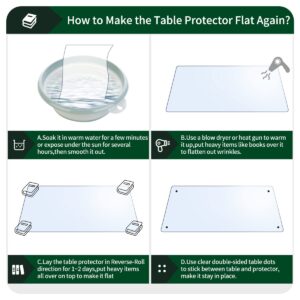 30x60 inch Crystal Plastic Dining Table Cover Protector Office Desk Pad Mat Rectangle Vinyl Table Cover 5 Foot Table PVC Desk Writing Mat Wood Side End Coffee Kitchen Table Plastic Clear Chair Mat