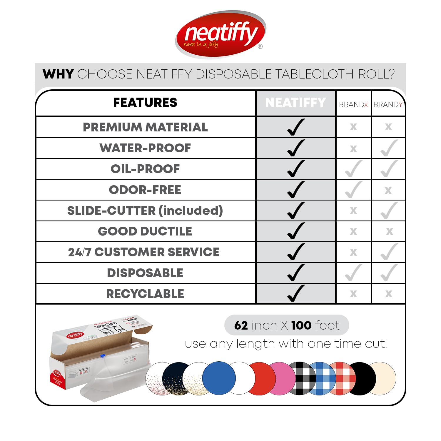 Neatiffy 62 in x 100 ft - Clear Disposable Plastic Table Cloth Roll with Slide Cutter | Waterproof Covers Any Size or Shape