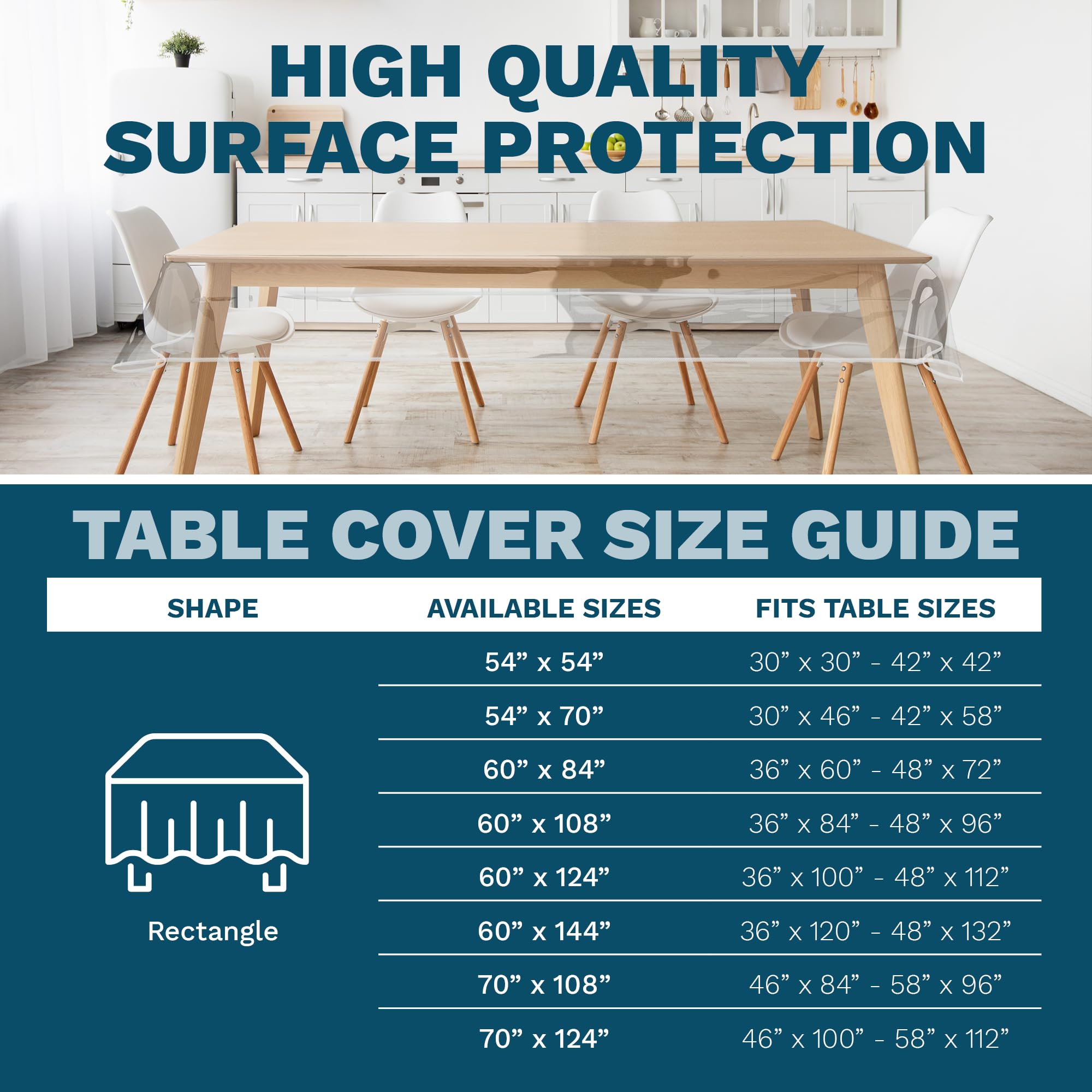 Sorfey Plastic Table cover - Clear Plastic Tablecloth Protector, with Edge, 54-Inch by 54 inch, Square, Waterproof & Oilproof