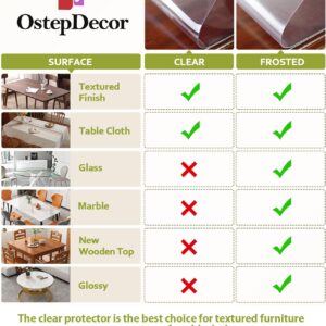 OstepDecor Clear Table Cover Protector 2mm Thick, 36 x 48 Inch Table Protector for Dining Room Table, Plastic Table Cover Rectangle, Clear Vinyl Tablecloth Protector, Table Pad for Kitchen Wood Table