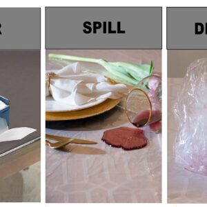 [4 MILL] - ''66 In x 72.5'' Ft - CLEAR PLASTIC TABLE COVER, Tablecloths Covering, Table Protector, Wide Thick Disposable & Reusable on a Roll with SELF CUTTER, Protects from Spills, Water, Oil