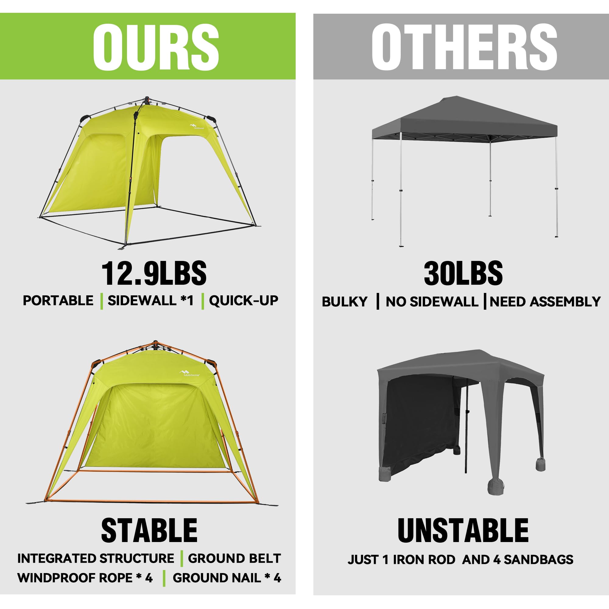 Mobihome 8.2'x8.2' Pop Up Canopy Tent Easy One Person Setup Instant Outdoor Beach Canopy Folding Portable Sports Shelter with 1 Sidewall - Turquoise