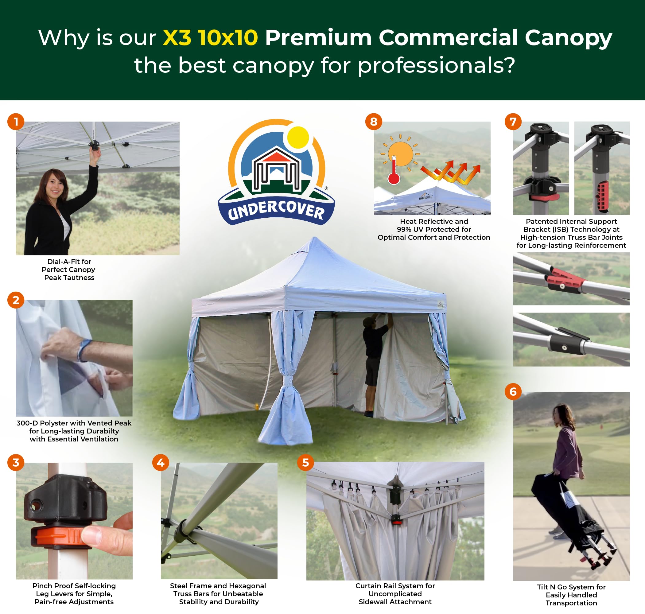 UNDERCOVER X3 10x10 Commercial Canopy Tent – Pop Up Canopy Tent with Sidewalls – Portable Outdoor Canopy Tent (White) – Wheel-Away 10x10 Commercial Canopy Tent