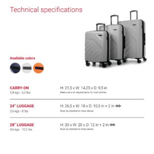 Swiss Mobility LGA Collection 3 Piece Hard Shell Luggage Set, Expandable Suitcases with 360-Degree Spinner Wheels, Retractable Handle, 20 Inch Carry On, 24 Inch Mid-size, 28 Inch Large Bags, Silver