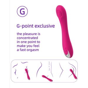 Clitoral Sucking Tongue Vibrator - Clitorial Stimulator Tongue Vibrator Dildo - Licking Vibrator for Women With Suction -Penis Dildos Clit for Sucker Bullet Vibrator Redeeming Love