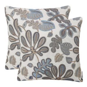 mika home set of 2 jacquard tropical leaf pattern throw pillow covers decorative pillowcase 20x20 inches,blue cream