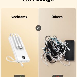 VEEKTOMX Portable Charger Built-in Cables, 20000mAh Power Bank for iPhone, USB C Fast Charge Battery Pack, Travel Essentials Backup Battery Bank, Compatible with iPhone 15/14, Samsung, Andriod, Etc