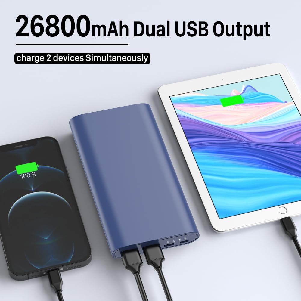 26800mAh Portable Charger Power Bank, Dual USB w/USB-C Fast Charging Battery Pack Charger for iPhone 14 13 12 11 XR XS SE,Airpods iPad,Samsung S9 S22 S23 Ultra, Google Pixel 6,LC Android Phone-Blue