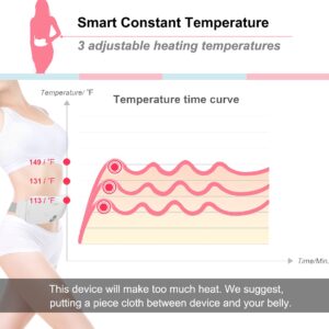 Portable Cordless Heating Pad for Cramps, Electric Waist Belt Device, Fast with 3 Heat Levels and Massage Modes, Back or Belly Women Girl(White)