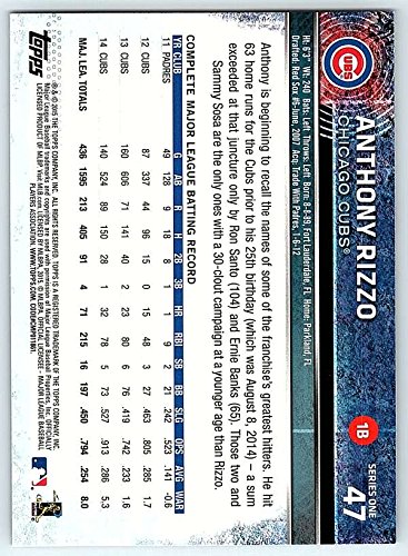 Baseball MLB 2015 Topps #47 Anthony Rizzo NM-MT Cubs