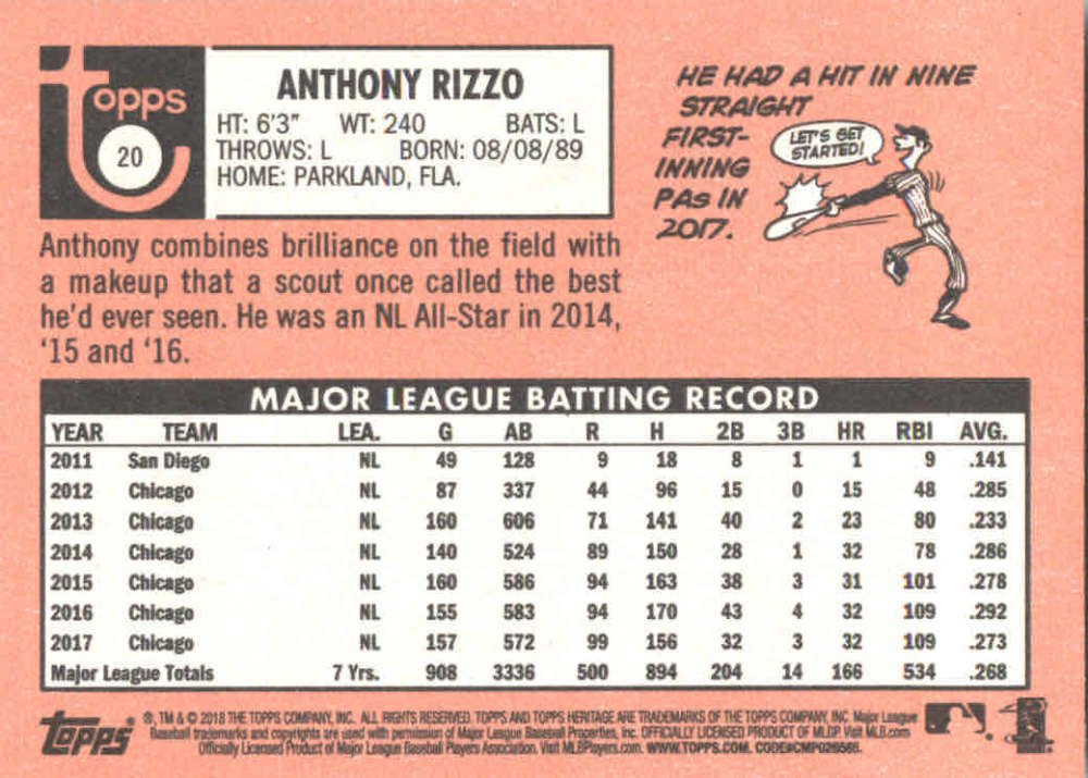 2018 Heritage #20 Anthony Rizzo Cubs Baseball