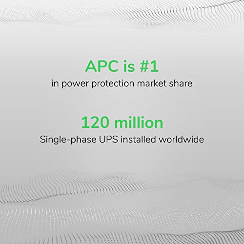 APC UPS 1000VA UPS Battery Backup and Surge Protector, BX1000M Backup Battery Power Supply, AVR, Dataline Protection