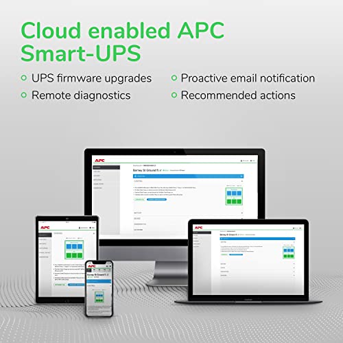 APC 1500VA Smart UPS with SmartConnect, SMT1500RM2UC Rack Mount UPS Battery Backup, Sinewave, AVR, 120V, Line Interactive Uninterruptible Power Supply