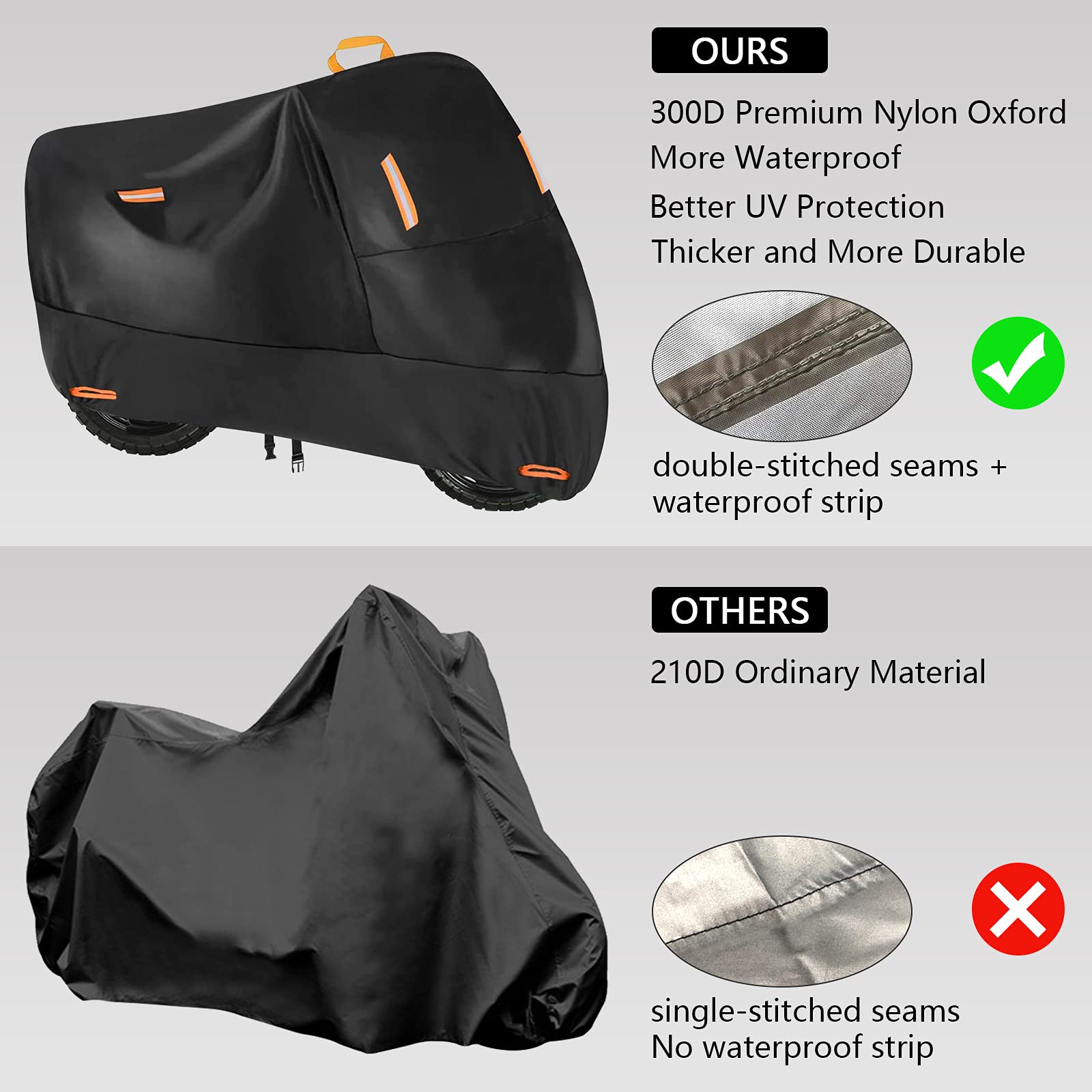 300D Heavy Duty Small Motorcycle Cover, Seceles All Season Durable Waterproof Outdoor Protection Scooter Cover with Lock-Holes Storage Bag Fits up to 73 inch Bike (M: 75" x 33" x 39")