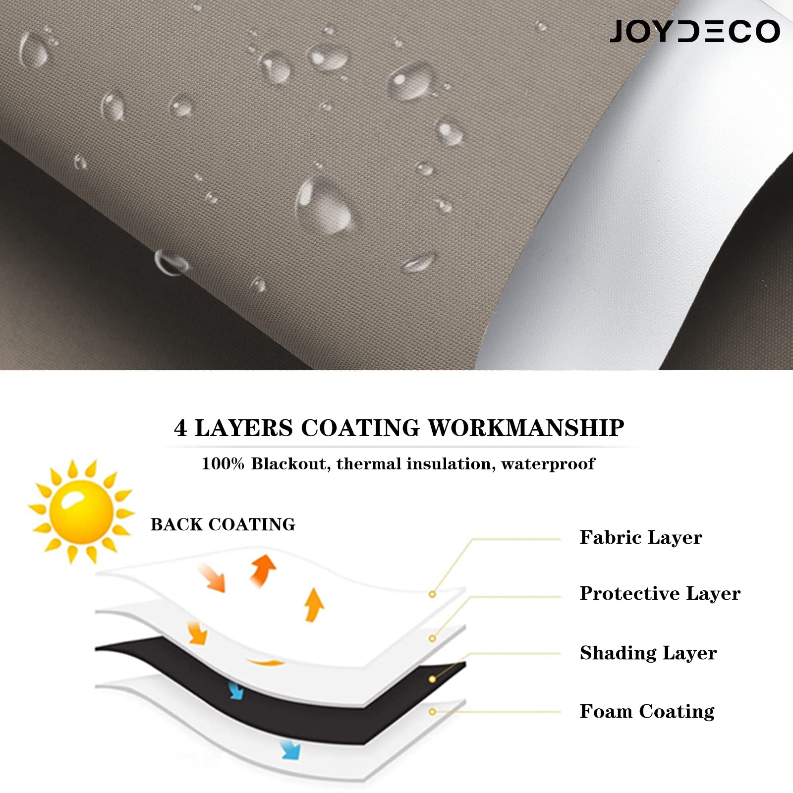 Joydeco Blackout Cordless Roller Shade for Windows,Coffee Fabric Black Out Mini Blinds for Sliding Glass Door Bedroom Home Darkening (35x 75)