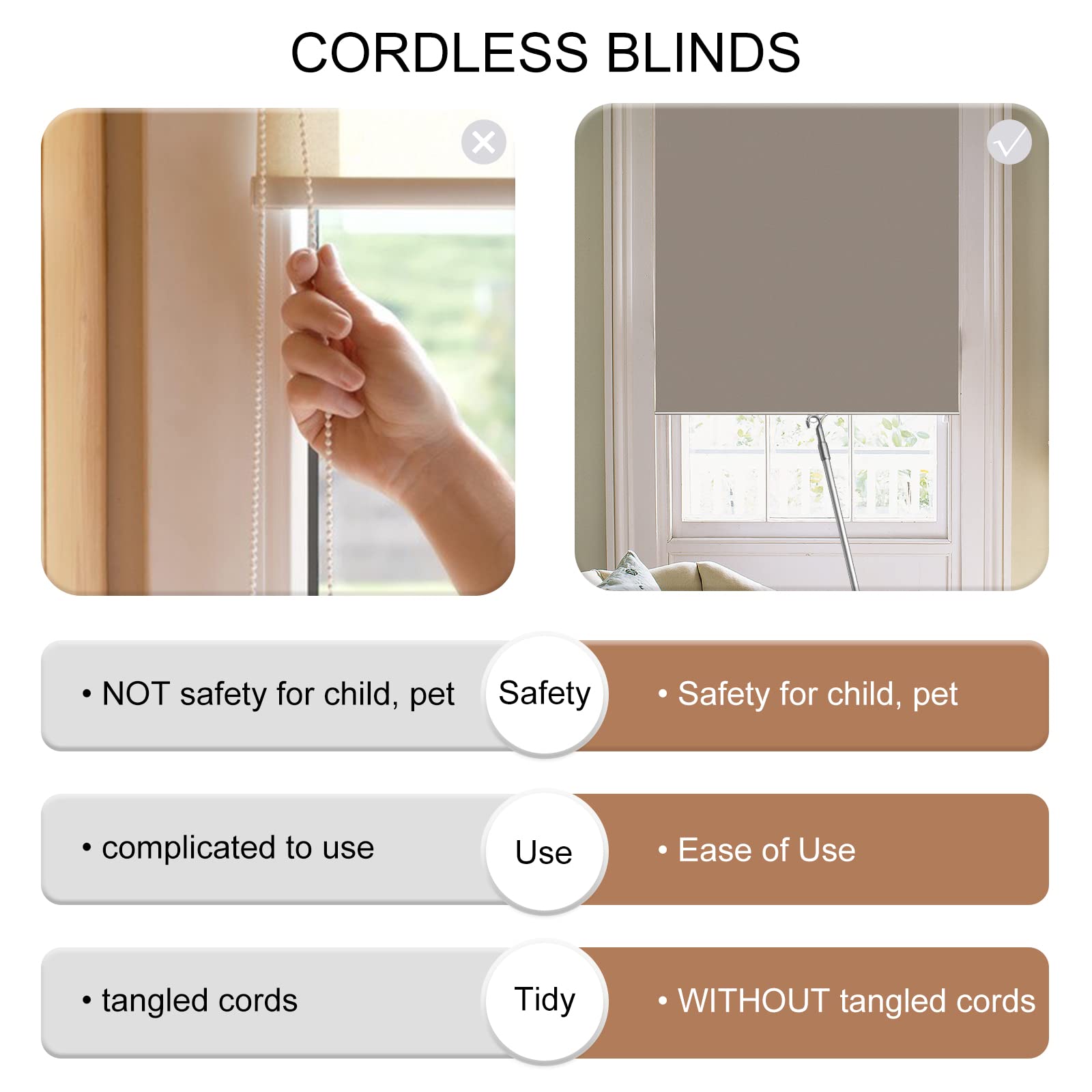 Joydeco Blackout Cordless Roller Shade for Windows,Coffee Fabric Black Out Mini Blinds for Sliding Glass Door Bedroom Home Darkening (35x 75)