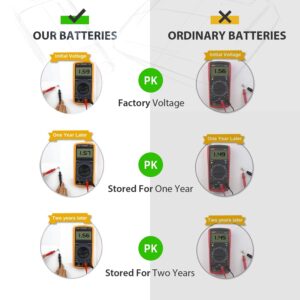 LiCB 20 Pack LR44 AG13 357 303 SR44 Battery 1.5V Button Coin Cell Batteries