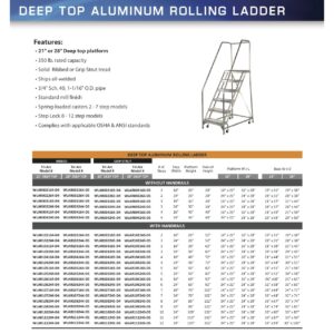 Tri-Arc WLAR107245-D4 7-Step, 21" Deep Top Rolling Ladder with Handrails, 24" Wide Grip Strut Tread