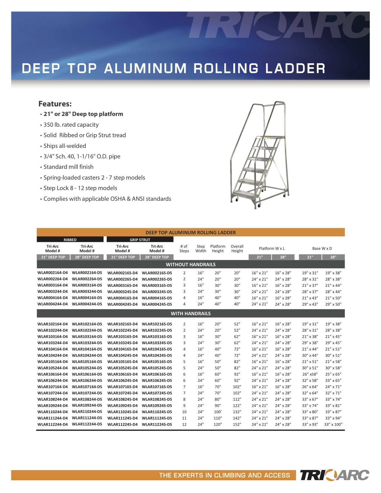 Tri-Arc WLAR107245-D4 7-Step, 21" Deep Top Rolling Ladder with Handrails, 24" Wide Grip Strut Tread