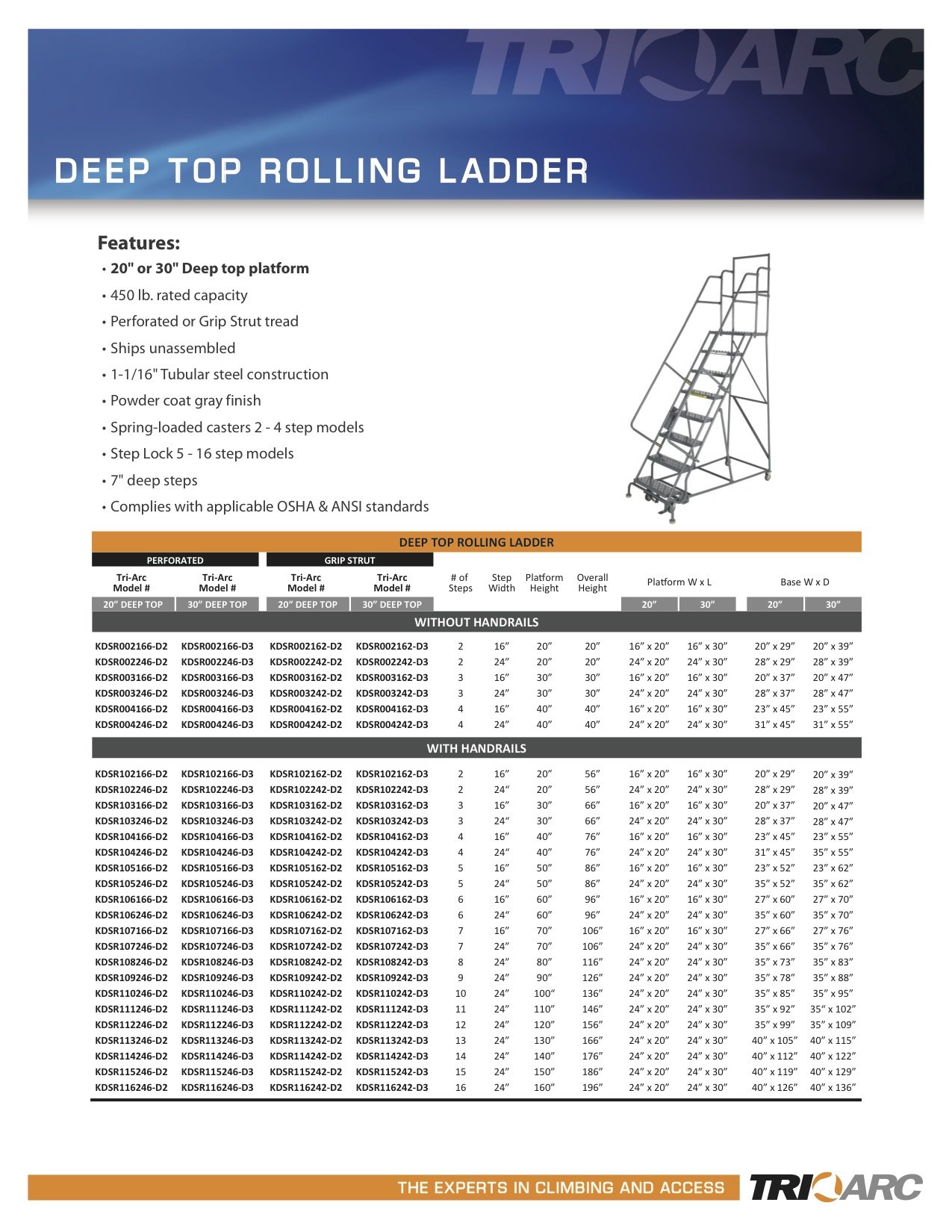 Tri-Arc KDSR109246-D2 9-Step 20" Deep Top Steel Rolling Industrial & Warehouse Ladder with Handrails, 24" Wide Perforated Tread