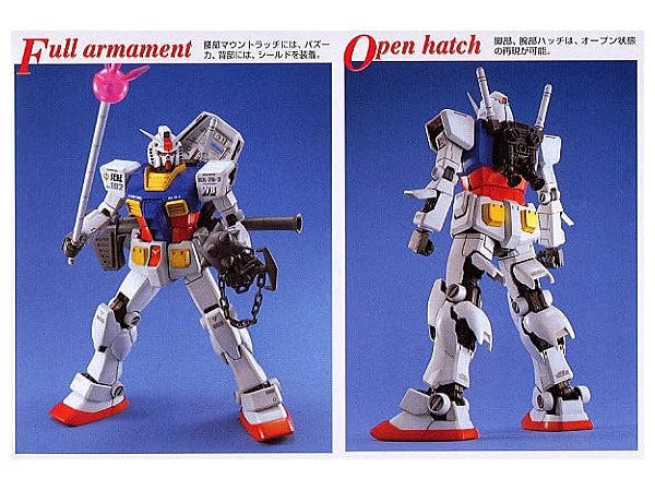 Bandai Hobby - Maquette Gundam - Gundam Rx-78 Gundam Ver.1.5 Gunpla MG 1/100 18cm - 4573102638519