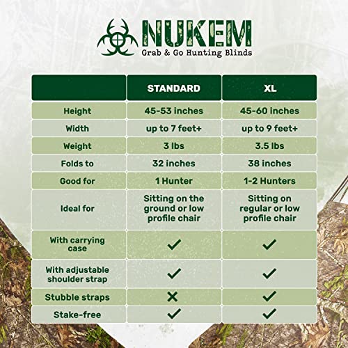 Nukem Grab & Go Hunting Ground Blind - TrueTimber Strata - Lightweight Stake-Free Pop Up Turkey & Deer Blind (Regular)