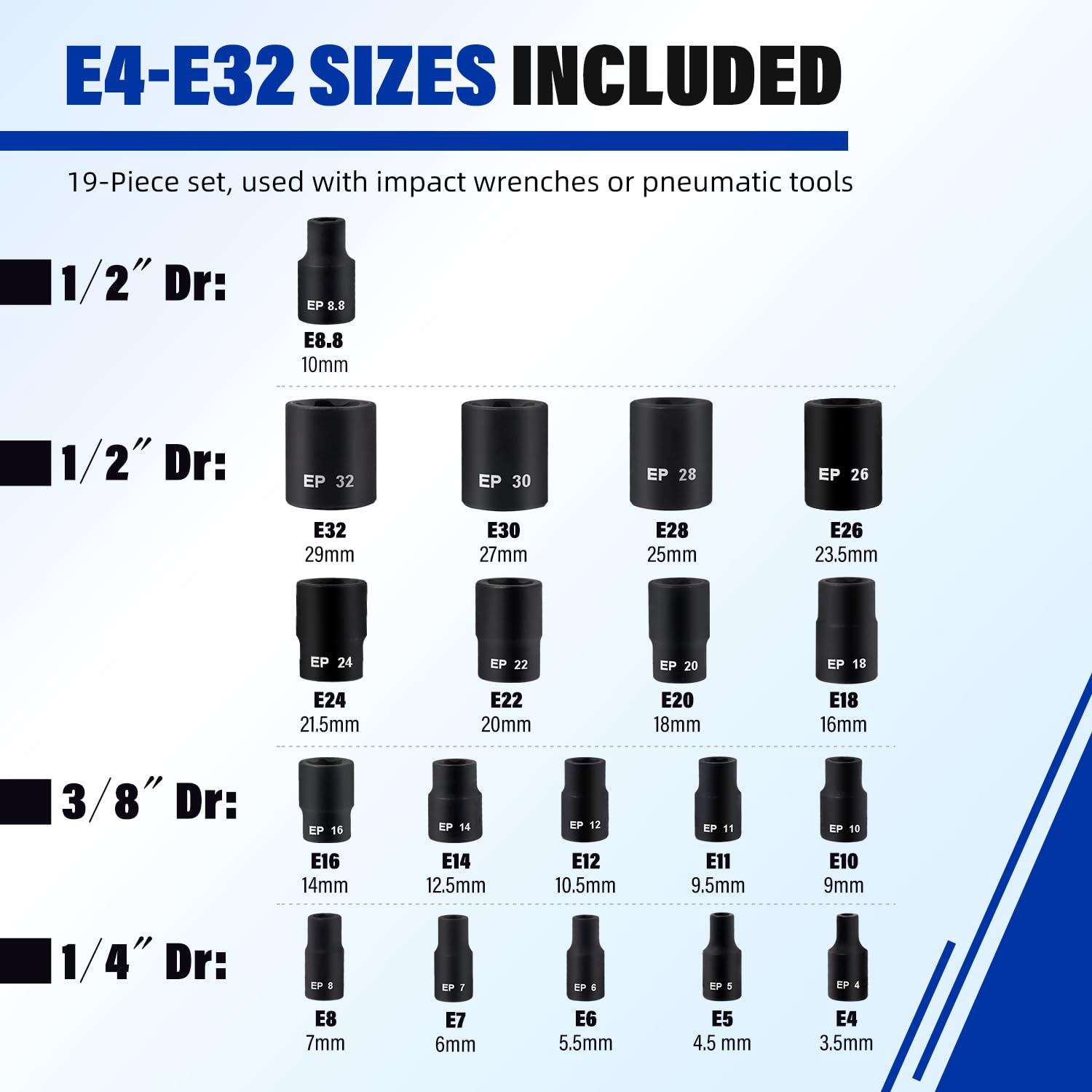 AKM 19PC External Torx Plus Socket Set,Female E-Torx Star Torque Socket Set,Cr-v steel EP4-32 with 1/2’’ 3/8’’ 1/4'' Drive, with High Impact Storage Case, Compatible with Tesla Battery Retainers