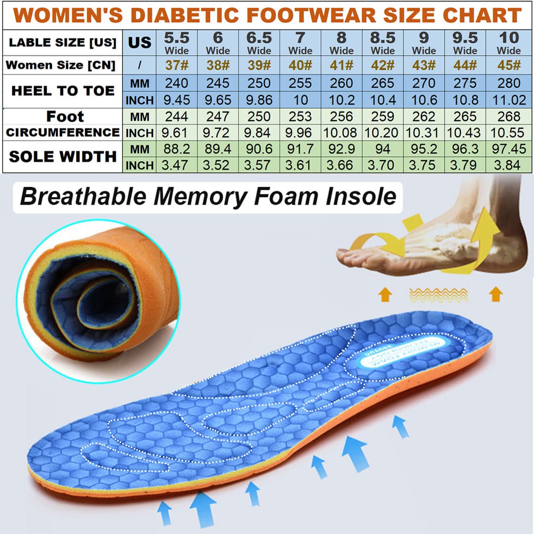 W&LESVAGO Women's Extra Wide Diabetic Edema Shoes with Fully Adjustable Closures Easy On/Off,Air Cushion Walking Sneakers for Elderly Outdoor(8.5#, L-Blue)