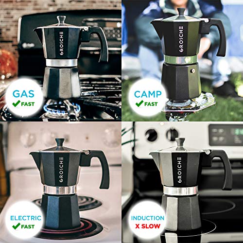 GROSCHE Charcoal Milano Stovetop Espresso Maker, 6 cup