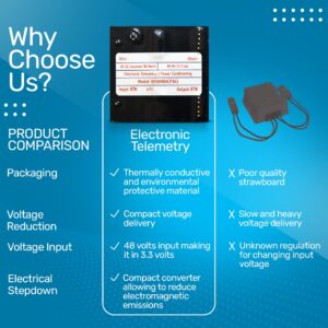 Telemetry - High-Efficiency DC-DC Isolated DC to DC Converter, 48V to 3.3V, 26A, Non-Latching, Overload Protection, High Reliability (2.8M Hours), Durable for Extreme Environments