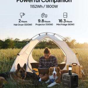 BLUETTI Portable Power Station AC180, 1152Wh LiFePO4 Battery Backup w/ 4 1800W (2700W peak) AC Outlets, 0-80% in 45 Min., Solar Generator for Camping, Off-grid, Power Outage