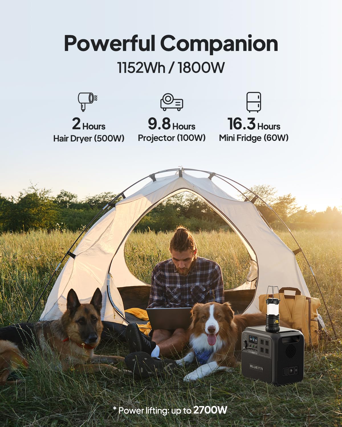 BLUETTI Portable Power Station AC180, 1152Wh LiFePO4 Battery Backup w/ 4 1800W (2700W peak) AC Outlets, 0-80% in 45 Min., Solar Generator for Camping, Off-grid, Power Outage