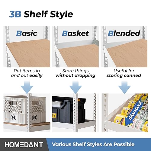 HOMEDANT 5 Tier Laminated White Metal Shelving Unit Adjustable Garage Storage Utility Rack Heavy Duty Shelves Organization Multipurpose Shelf Warehouse Basement Pantry 28" W x 12.3" D x 59.5" H 1Pack