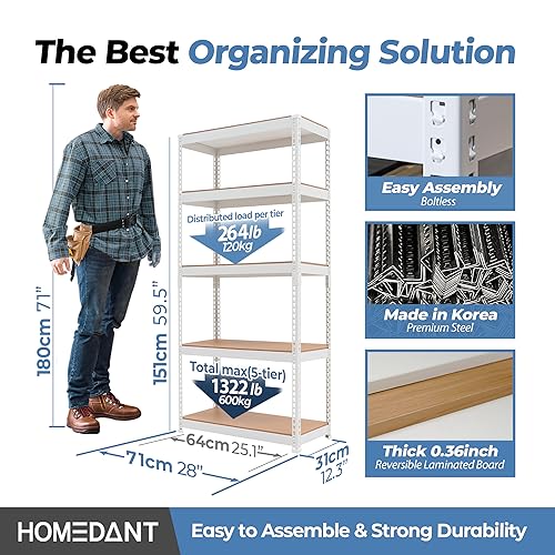 HOMEDANT 5 Tier Laminated White Metal Shelving Unit Adjustable Garage Storage Utility Rack Heavy Duty Shelves Organization Multipurpose Shelf Warehouse Basement Pantry 28" W x 12.3" D x 59.5" H 1Pack