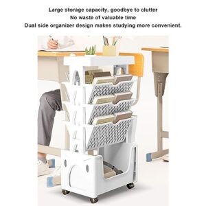 DULRLLY 5 Layer Rolling Book Cart for Teachers Movable Rolling Utility Storage Cart with Wheels Small Book Rack Storage Bookshelf Mobile Book Shelf Bookcase Organizer for Office Classroom(White)