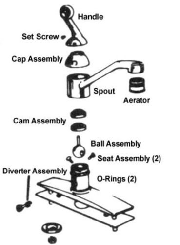 Replacement RP3614 Delta Faucet Repair Kit - All Delta Single Handle Faucets