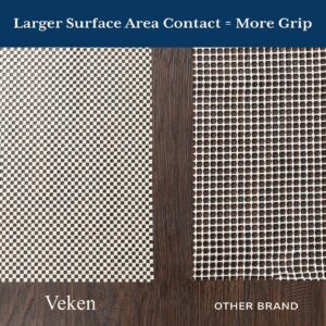 Veken Rug Gripper Pad for Hardwood Floors, Non Slip Thick Area Rug Pads for Tile Floor, Under 2x3 Carpet Anti Skid Mat, Keep Your Rug Safe in Place